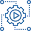 Automatización y Optimización de Procesos
